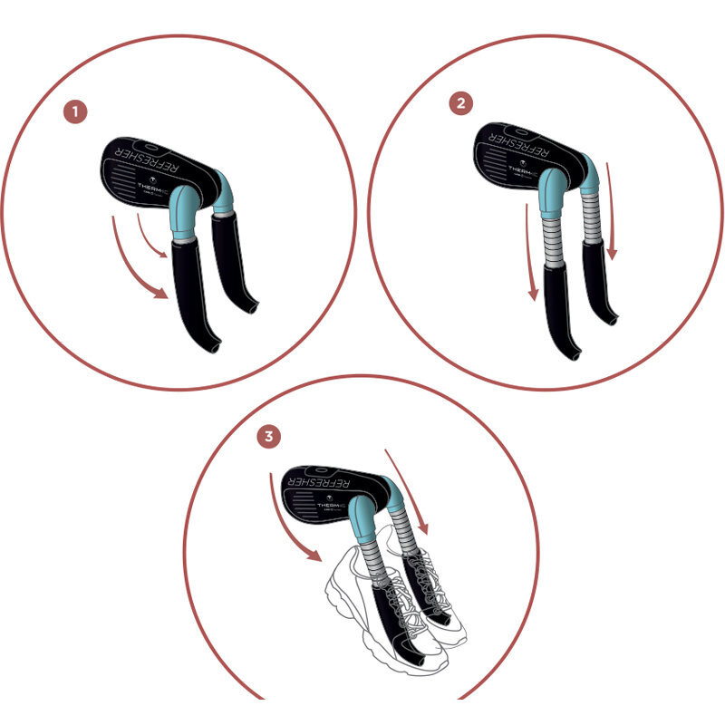 Therm-ic Refresher