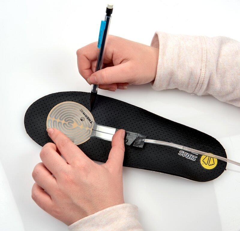 Therm-ic Heat Kit