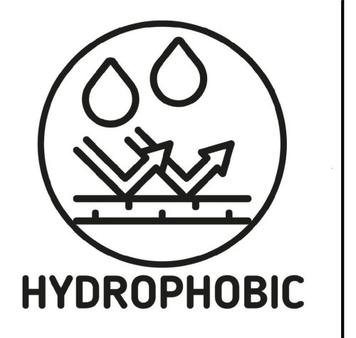 HYDROPHOBIC